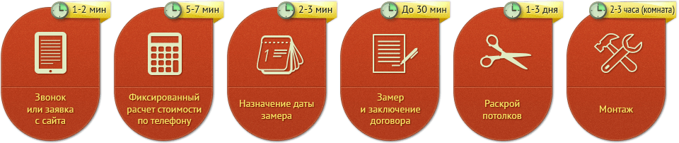Закажите натяжной потолок в Потолок Мастер, оставьте заявку сейчас!